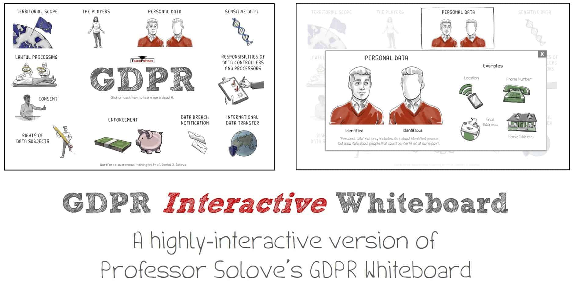GDPR Whiteboard Interactive - TeachPrivacy GDPR Training 