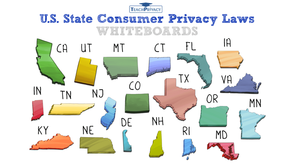 US State Consumer Privacy Law Whiteboards