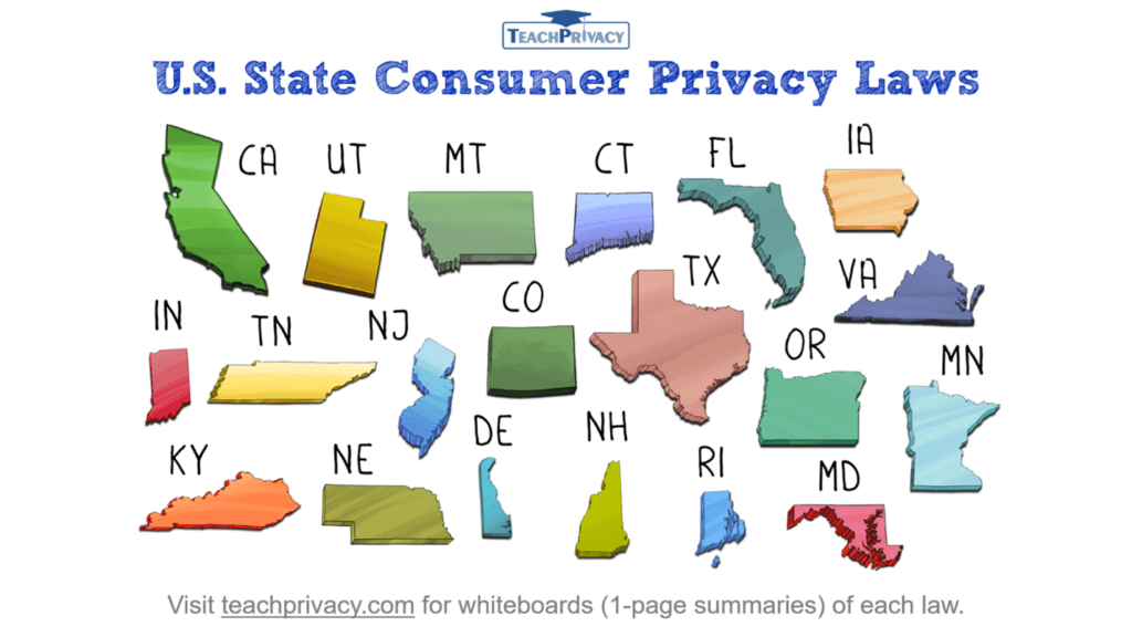 U.S. State Privacy Laws: Making Sense of the Mess 