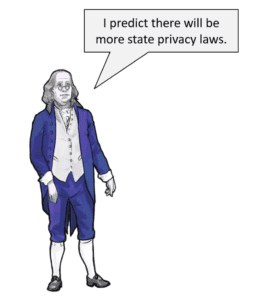 Privacy Laws